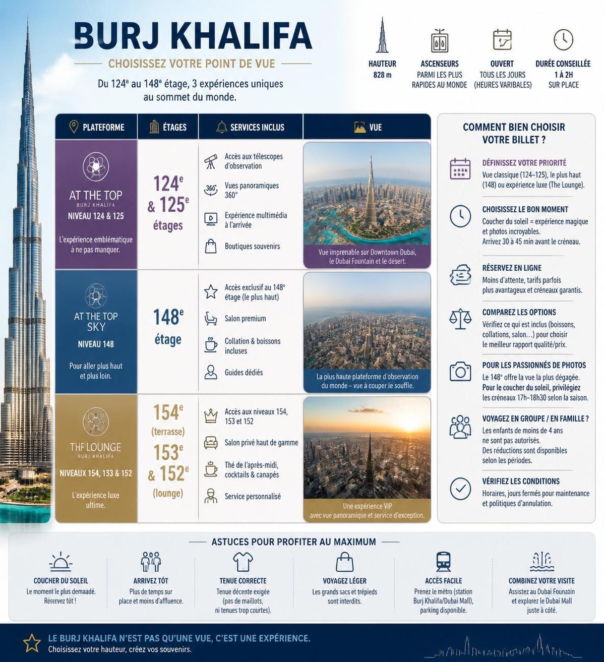 découvrez comment visiter le burj khalifa, avec les prix des billets, les meilleures astuces et conseils pour accéder au sommet et profiter d'une vue spectaculaire.