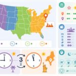 Décalage horaire USA : New York Los Angeles et côte Ouest découvrez tout sur le décalage horaire entre new york, los angeles et la côte ouest des usa pour mieux planifier vos voyages et appels.