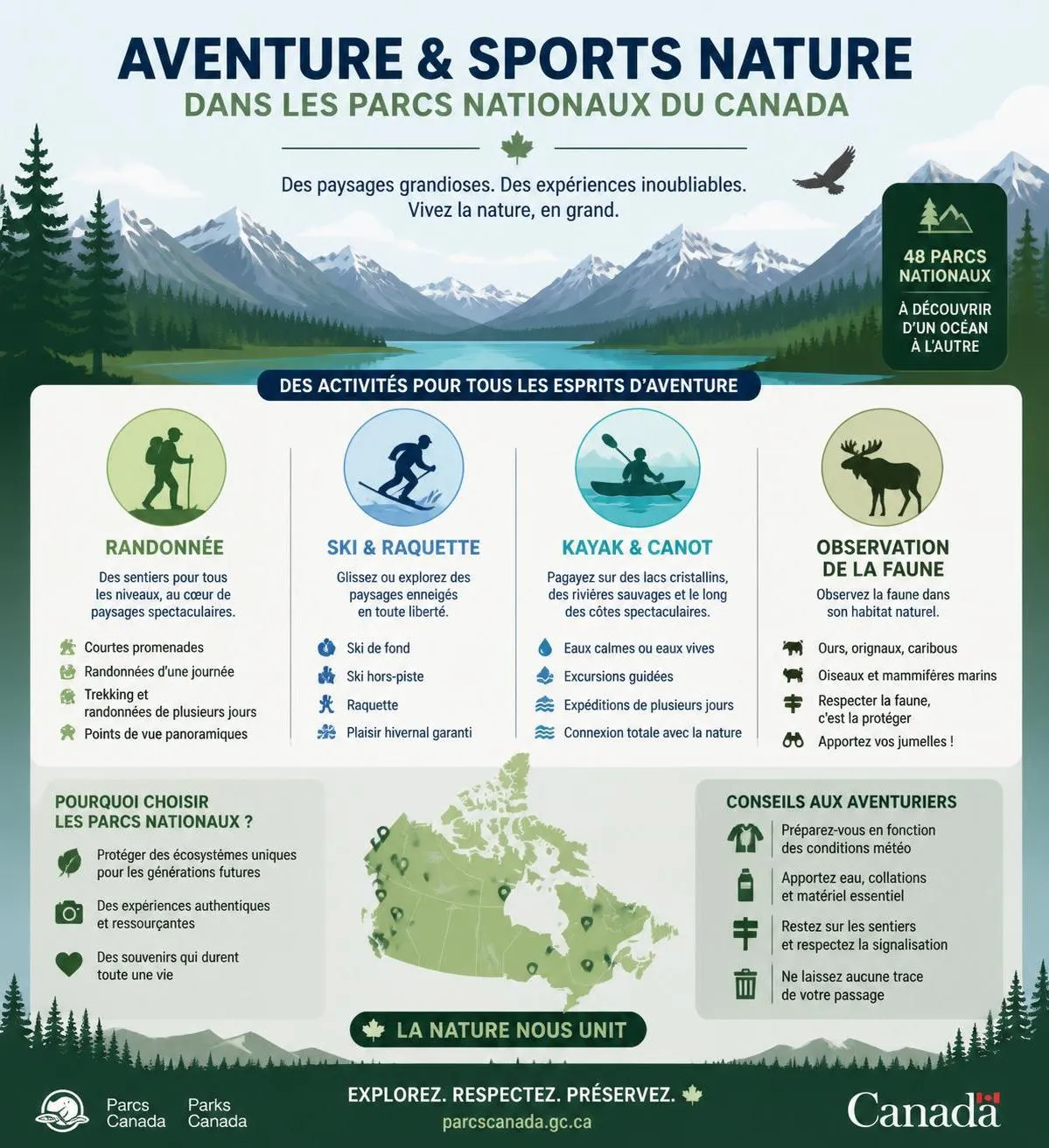 explorez les essentiels pour réussir votre voyage au canada : conseils, lieux incontournables et astuces pour une expérience mémorable.