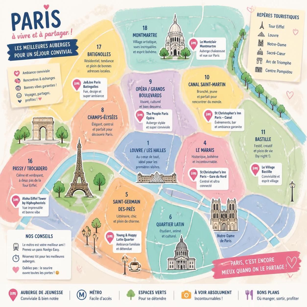 découvrez notre sélection des meilleures auberges de jeunesse à paris pour un séjour économique, confortable et convivial au cœur de la capitale.
