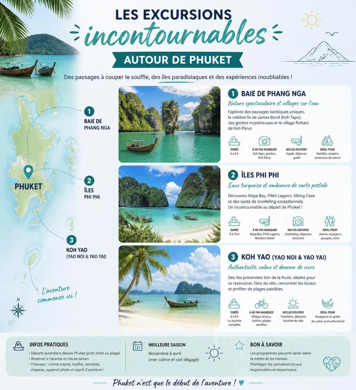 explorez phuket en thaïlande avec notre guide complet pour un voyage réussi. découvrez les meilleures plages, activités, sites culturels et conseils pratiques pour profiter pleinement de votre séjour.