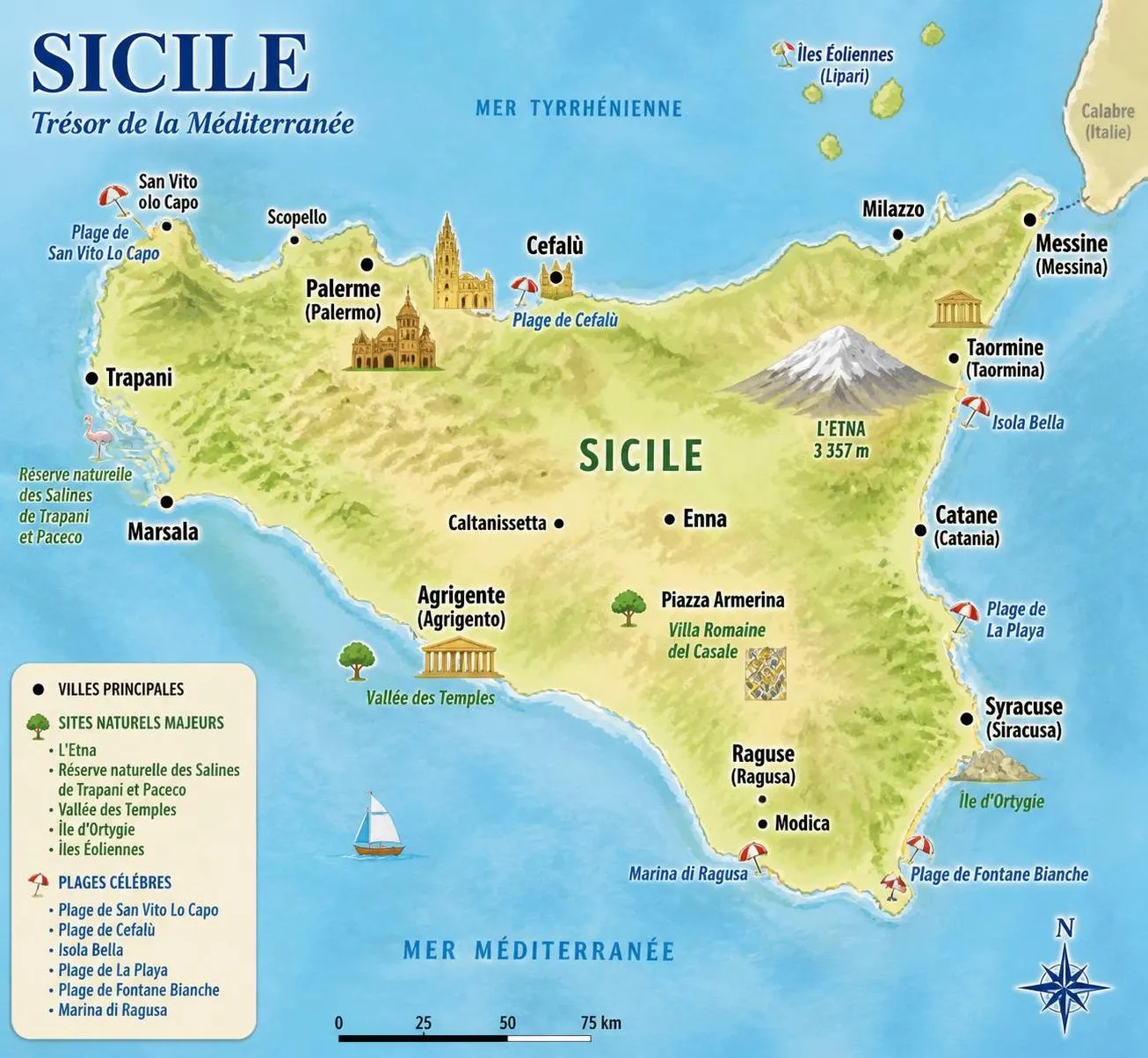 explorez la sicile avec notre guide complet pour des vacances inoubliables : découvrez ses paysages, sa culture, sa cuisine et ses trésors cachés.