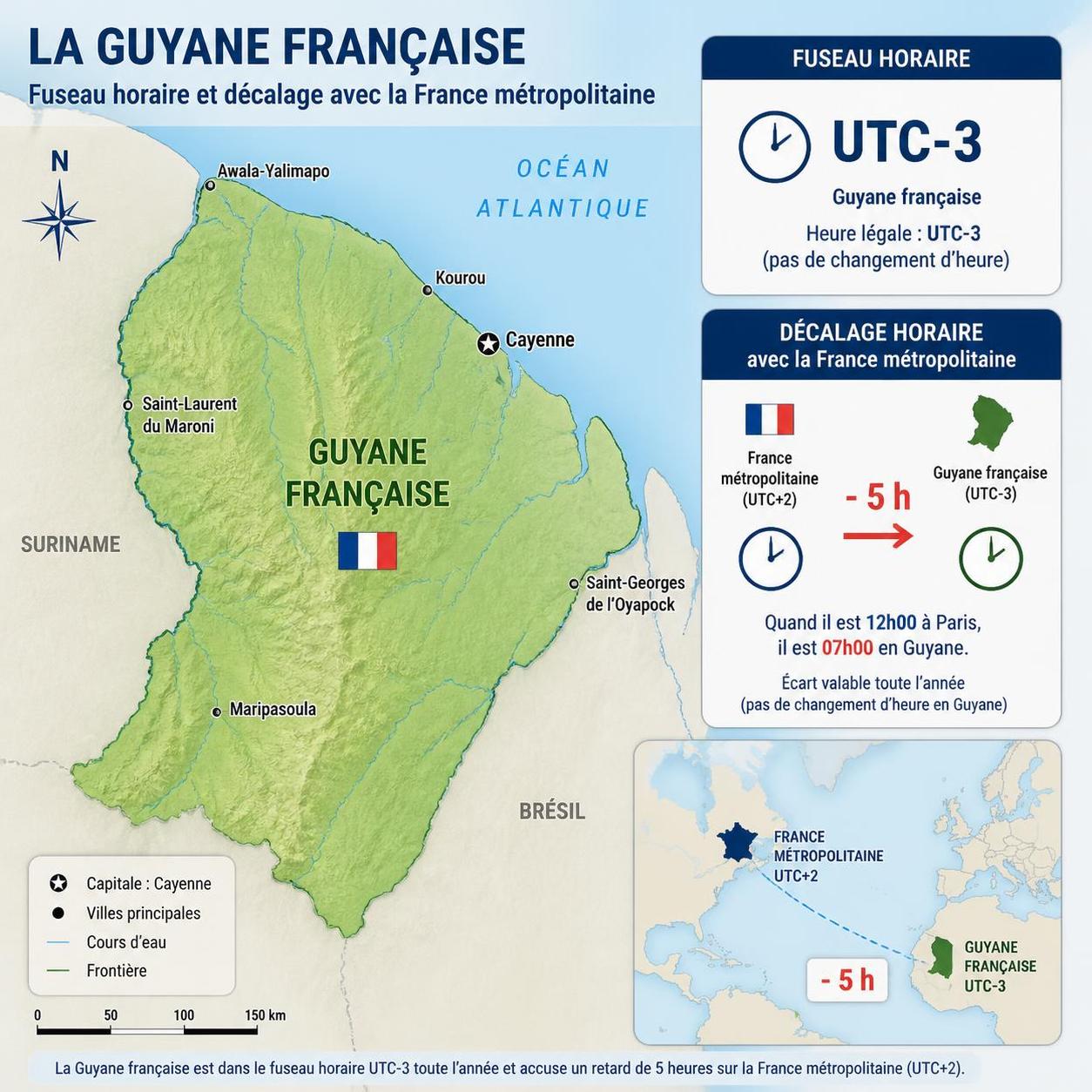 découvrez l'heure actuelle en guyane et comprenez le décalage horaire entre la france métropolitaine et la guyane grâce à notre explication claire et détaillée.
