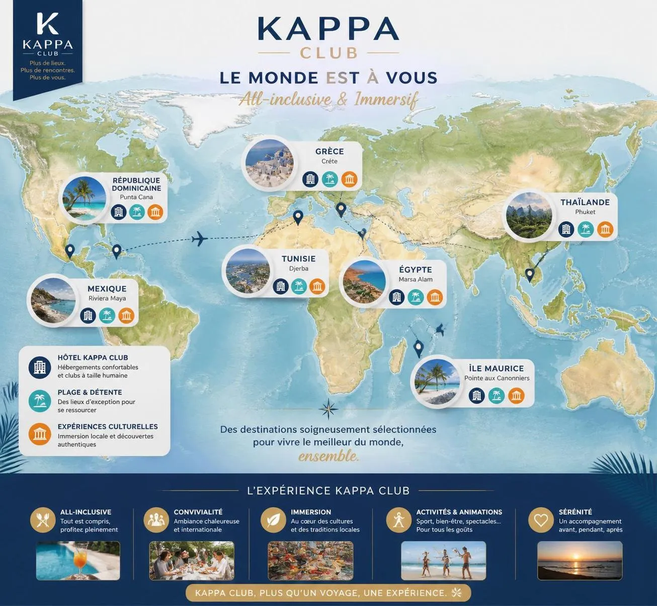 découvrez notre avis complet et guide pratique sur les villages vacances kappa club tout compris pour des séjours all-inclusive inoubliables.