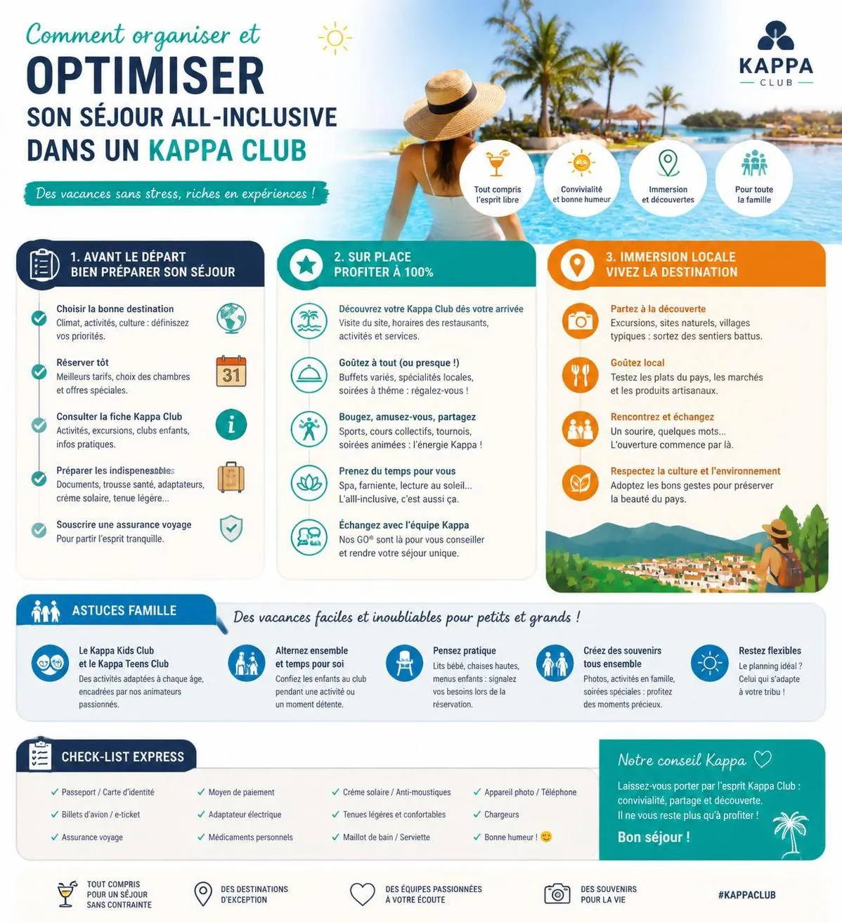 découvrez notre avis complet et le guide détaillé des villages vacances all-inclusive kappa club pour des séjours tout compris inoubliables.