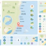 Platja d’Aro : plages et activités sur la Costa Brava découvrez platja d'aro, une destination idéale sur la costa brava avec ses plages magnifiques et une multitude d'activités pour tous les goûts.