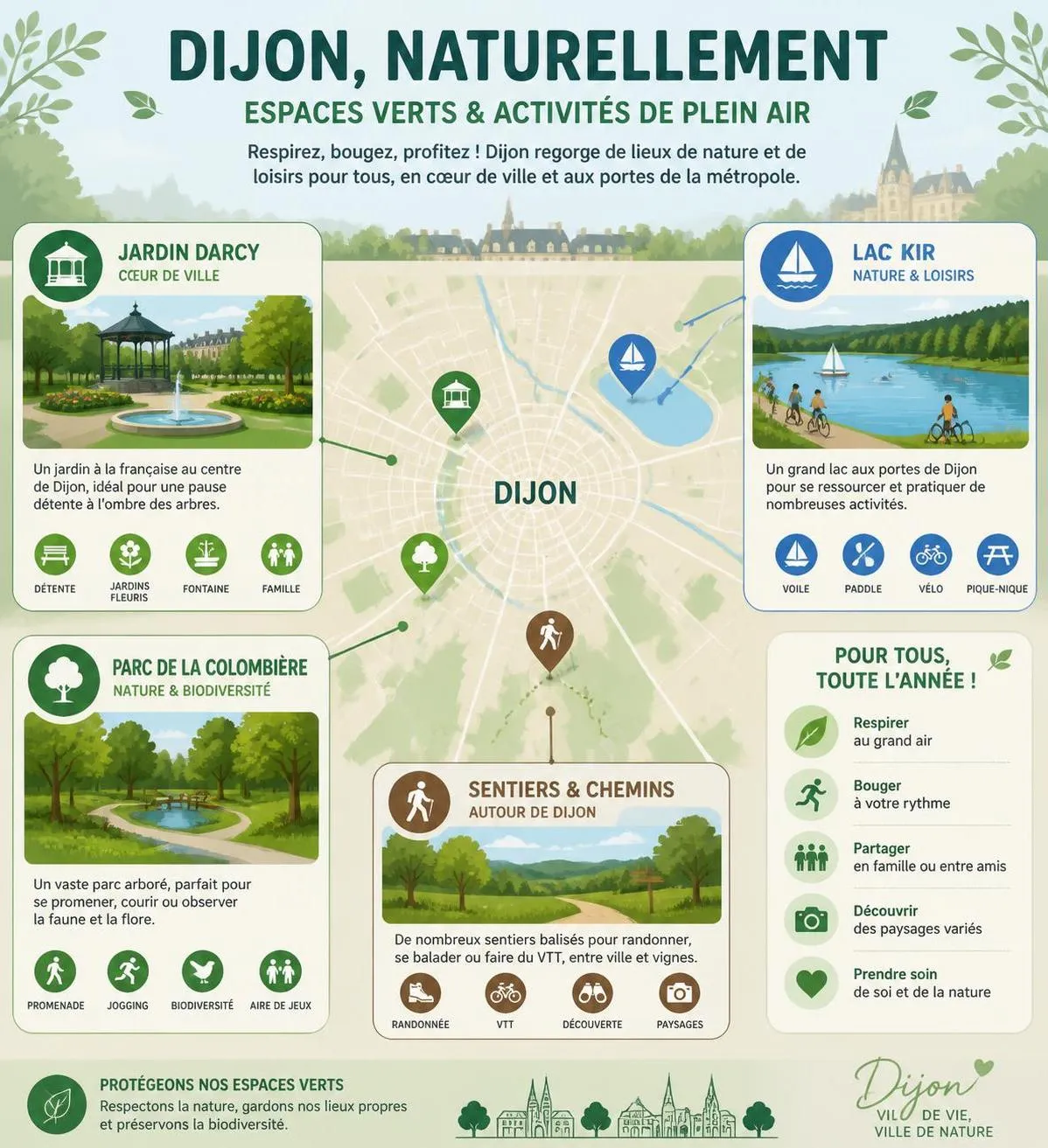 découvrez les meilleures activités à dijon : visites culturelles, gastronomie, balades et événements incontournables pour un séjour inoubliable.