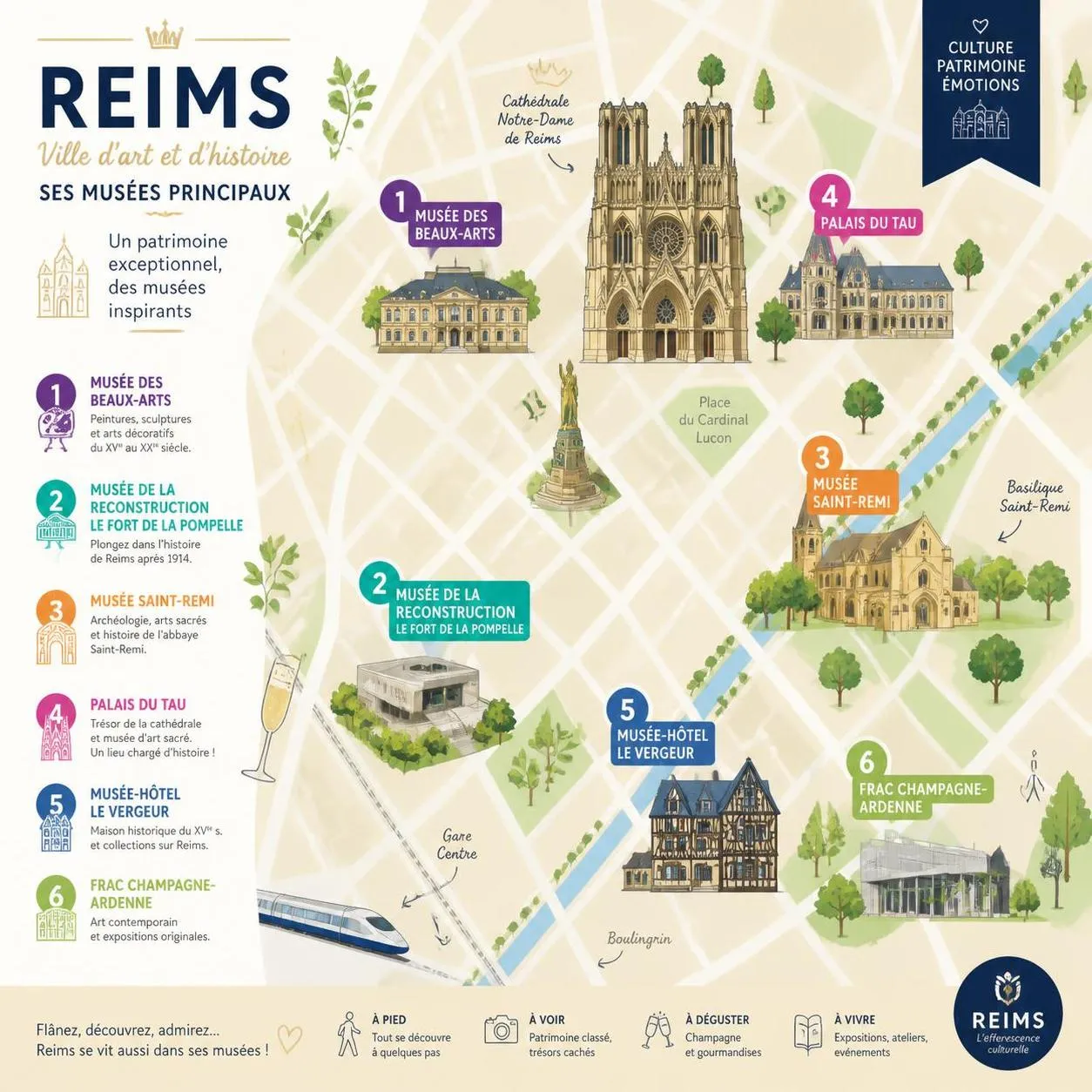 découvrez les incontournables de reims : monuments historiques, dégustations de champagne, musées et balades charmantes pour un séjour inoubliable.