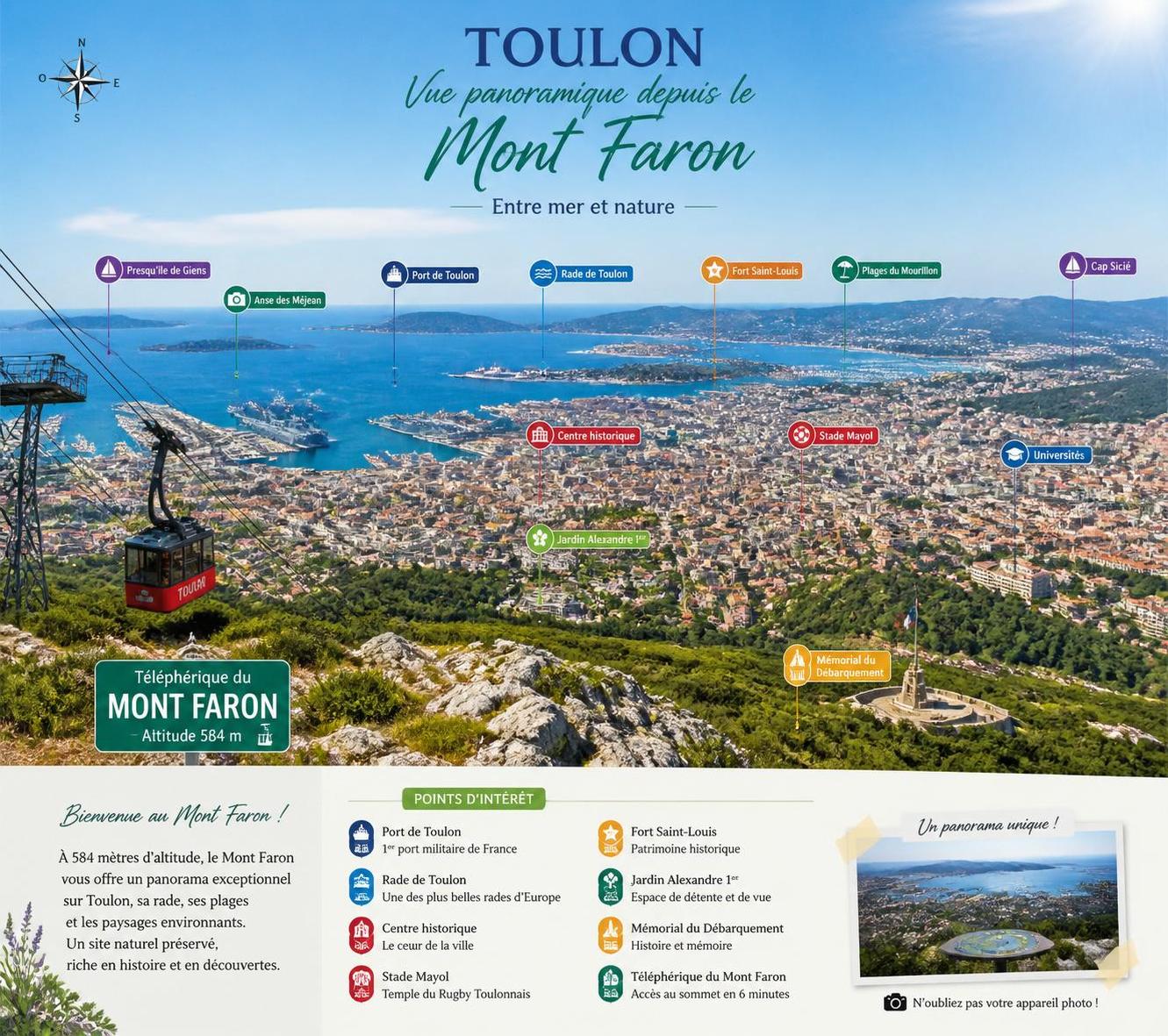 découvrez les incontournables à toulon pour une visite réussie : sites touristiques, activités, conseils pratiques et bonnes adresses pour profiter pleinement de votre séjour.