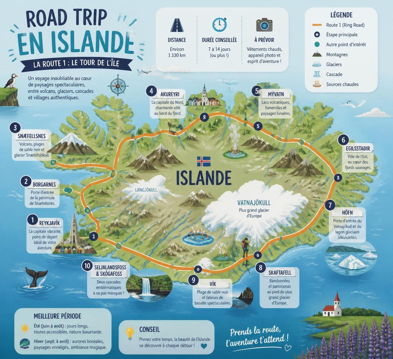 partez à l'aventure avec notre guide du road trip en islande et explorez les sites incontournables pour une expérience inoubliable au cœur des paysages volcaniques et glaciers majestueux.