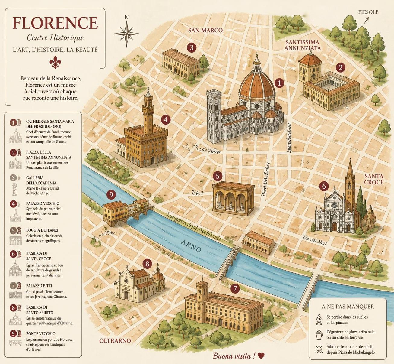 découvrez les incontournables de florence en une semaine : musées, monuments, et sites historiques à ne pas manquer pour un séjour réussi.