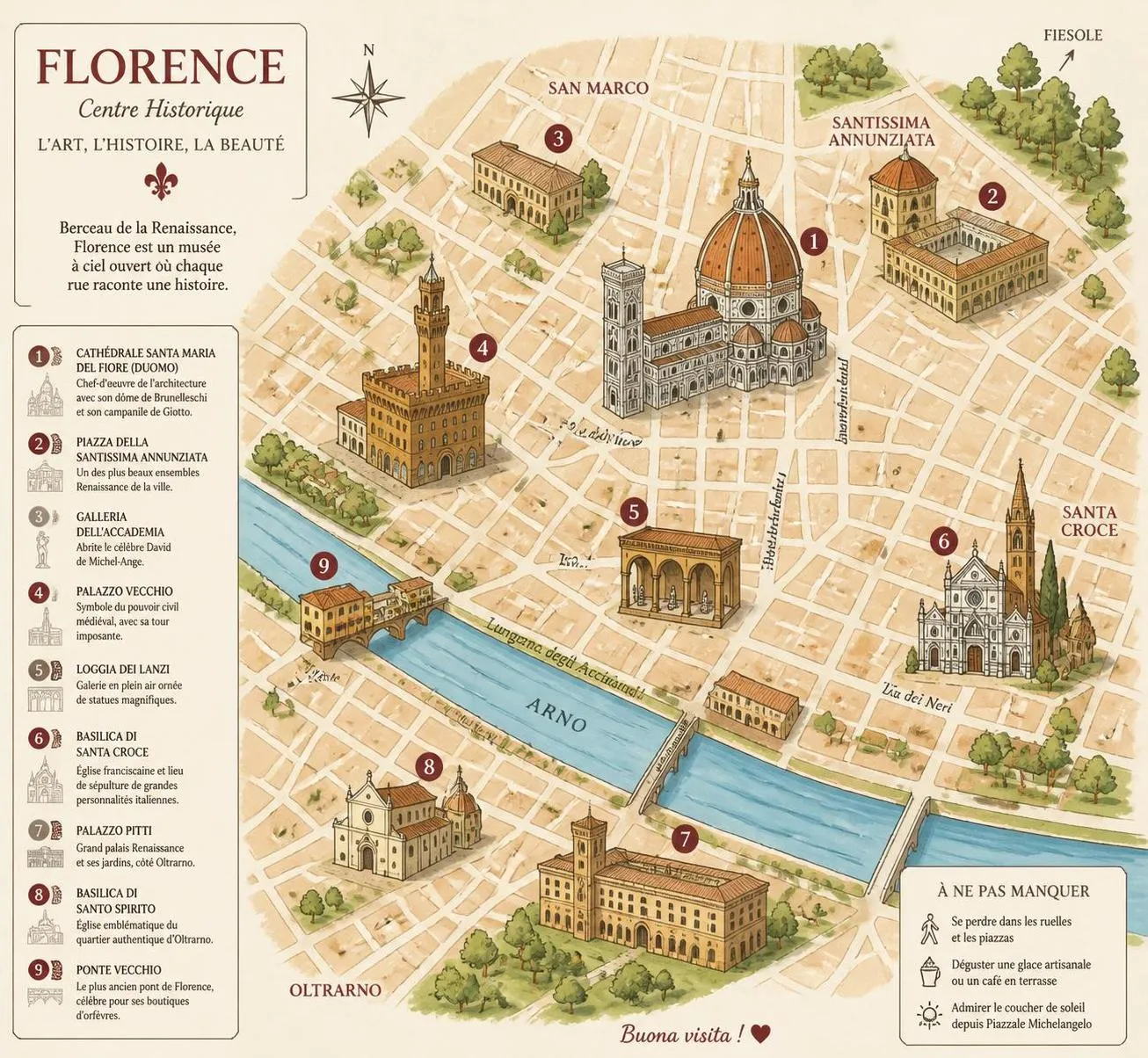 découvrez les incontournables de florence en une semaine : musées, monuments, et sites historiques à ne pas manquer pour un séjour réussi.