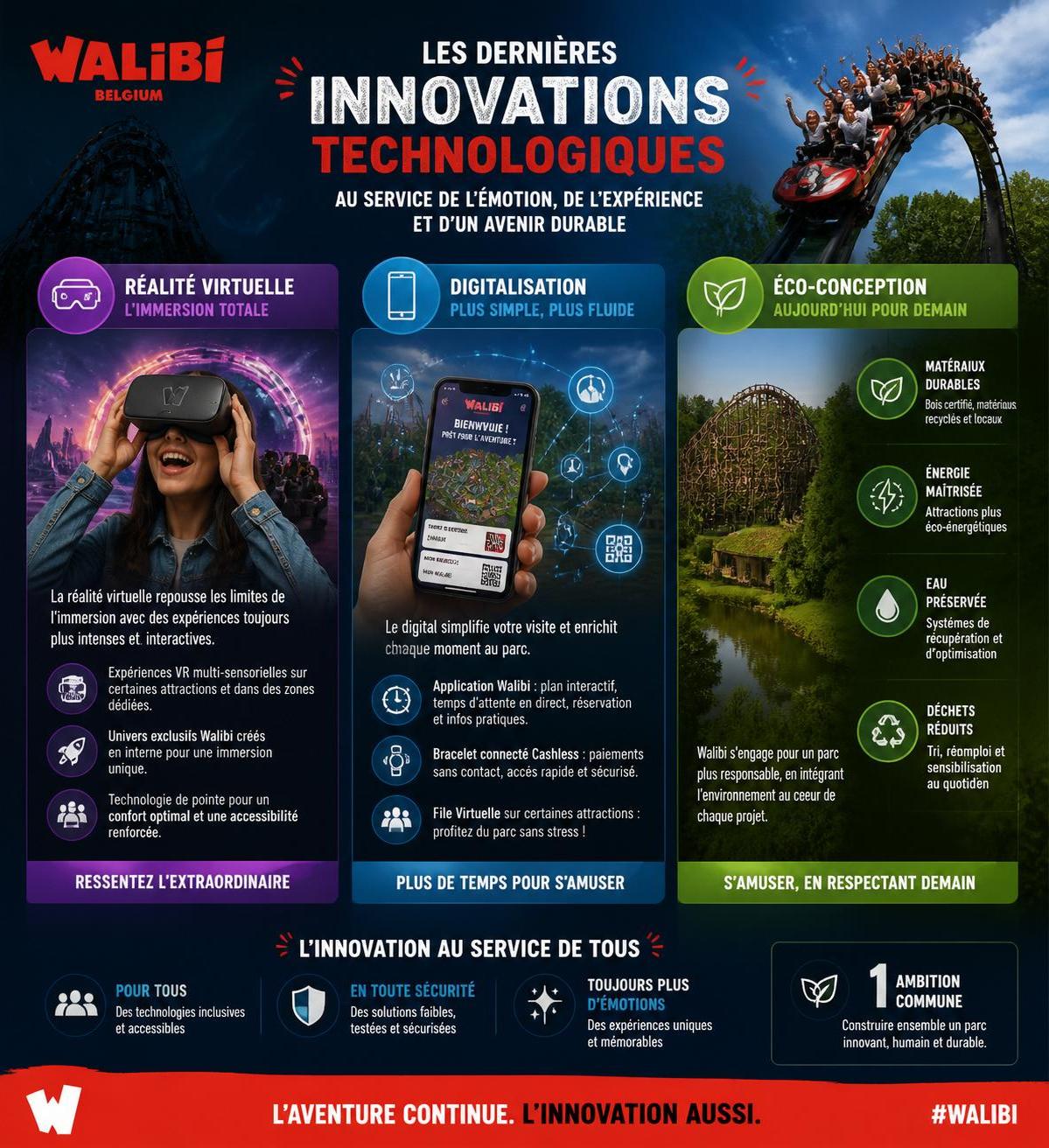 découvrez tout ce qu'il faut savoir sur le parc walibi, ses attractions incontournables, ses divertissements pour tous les âges et conseils pour une visite réussie.