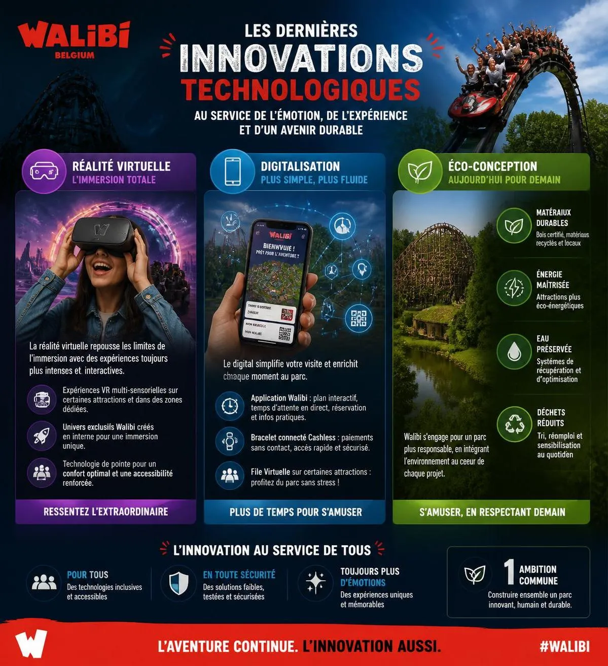 découvrez tout ce qu'il faut savoir sur le parc walibi, ses attractions incontournables, ses divertissements pour tous les âges et conseils pour une visite réussie.