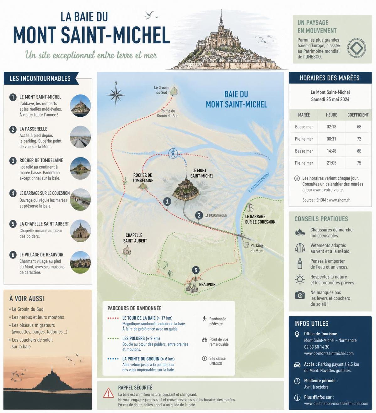 découvrez nos conseils pratiques pour préparer votre visite du mont saint michel et profitez pleinement de cette journée exceptionnelle entre histoire, nature et culture.