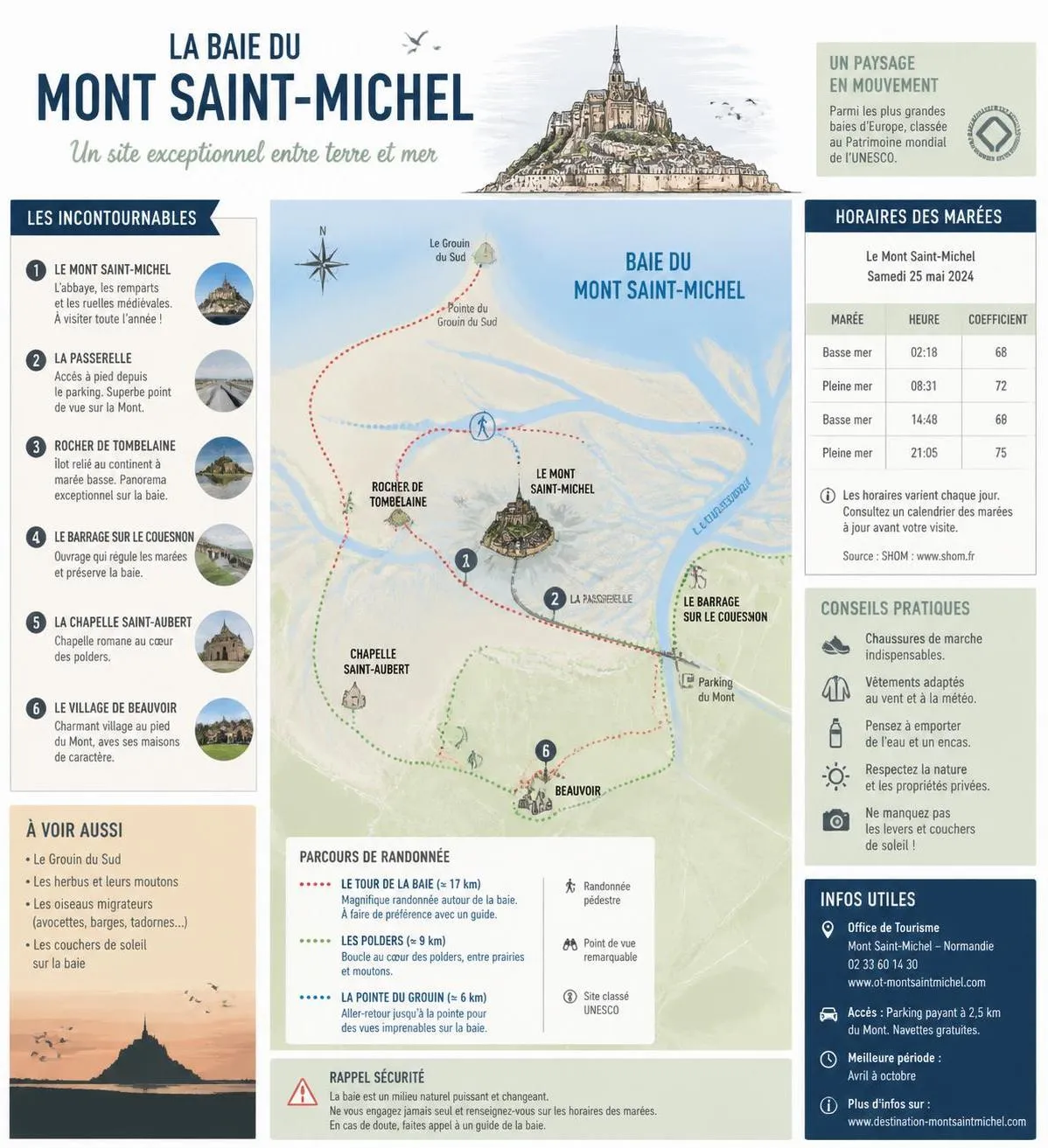 découvrez nos conseils pratiques pour préparer votre visite du mont saint michel et profitez pleinement de cette journée exceptionnelle entre histoire, nature et culture.