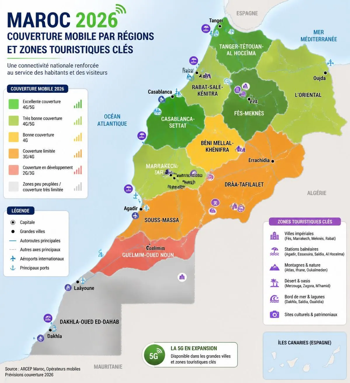 découvrez les meilleures cartes esim au maroc pour rester connecté lors de vos voyages. profitez d'une connexion internet fiable et rapide sans changer de carte sim.