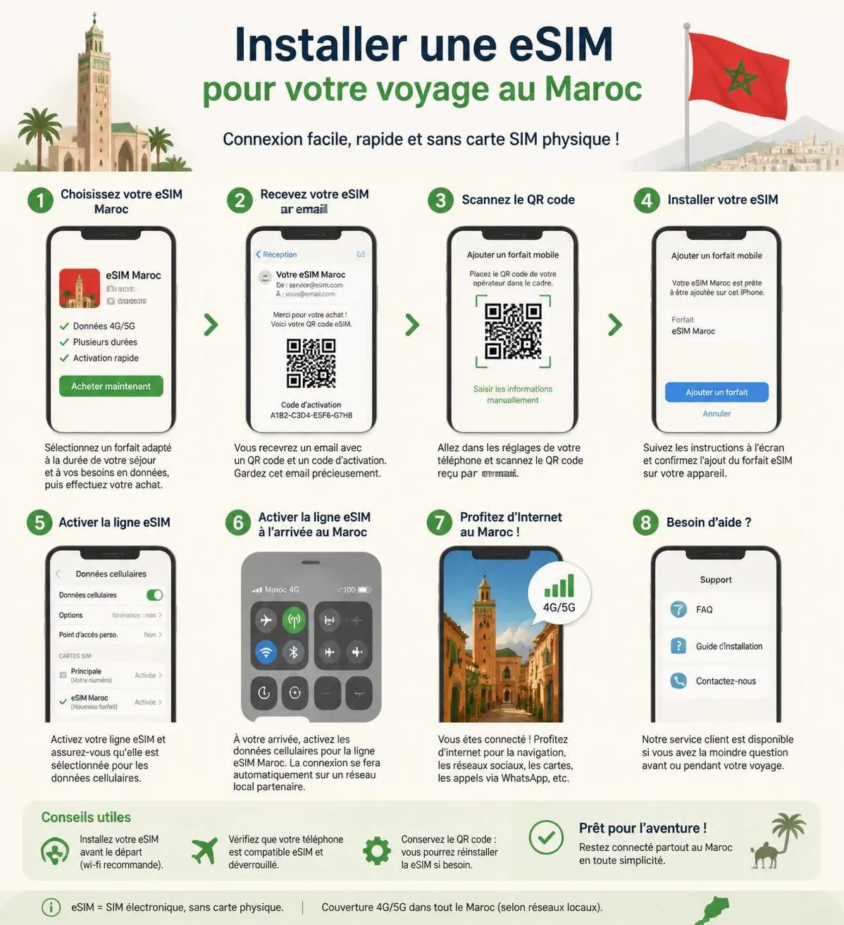 découvrez les meilleures cartes esim au maroc pour rester connecté lors de vos voyages. comparez les offres et choisissez la solution idéale pour un internet mobile simplifié et abordable.