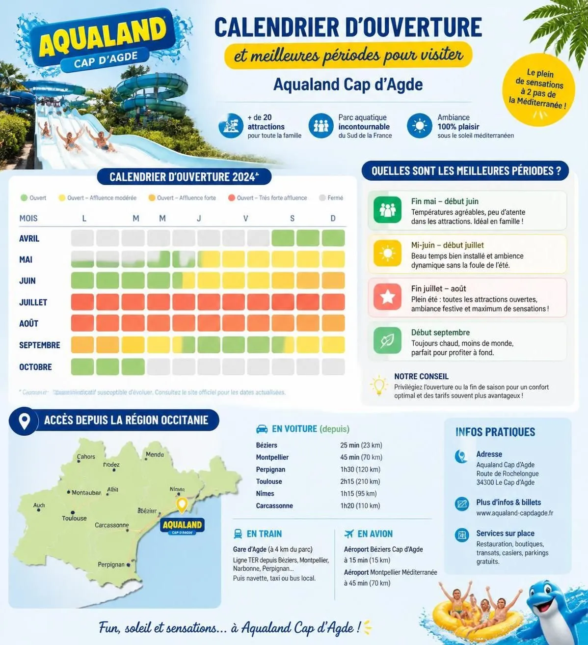 découvrez notre guide complet d'aqualand cap d'agde avec les prix, les billets, et des conseils pratiques pour une visite réussie en famille ou entre amis.