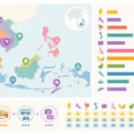 découvrez combien prévoir par jour pour un voyage en asie du sud-est en 2026, avec un budget détaillé pour optimiser vos dépenses.