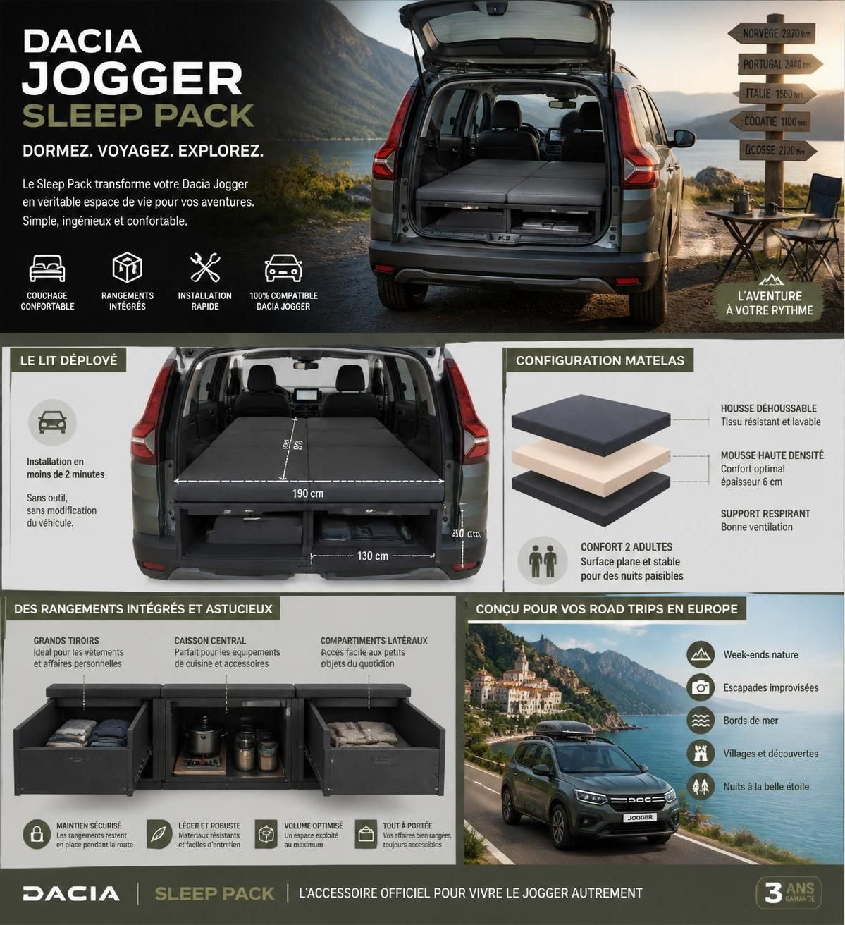 découvrez le guide complet du camping-car dacia, le van de voyage idéal pour explorer l'europe en toute liberté et confort.