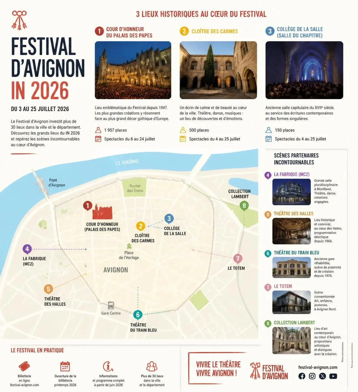découvrez le festival d'avignon 2026 : programme complet in et off, infos billets et conseils pratiques pour profiter pleinement de cet événement culturel incontournable.