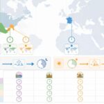découvrez le décalage horaire entre le mexique et la france, ainsi que les heures locales actuelles pour mieux planifier vos appels et voyages.