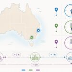 découvrez l'heure exacte en australie et les décalages horaires entre sydney, melbourne et perth pour mieux planifier vos communications et voyages.
