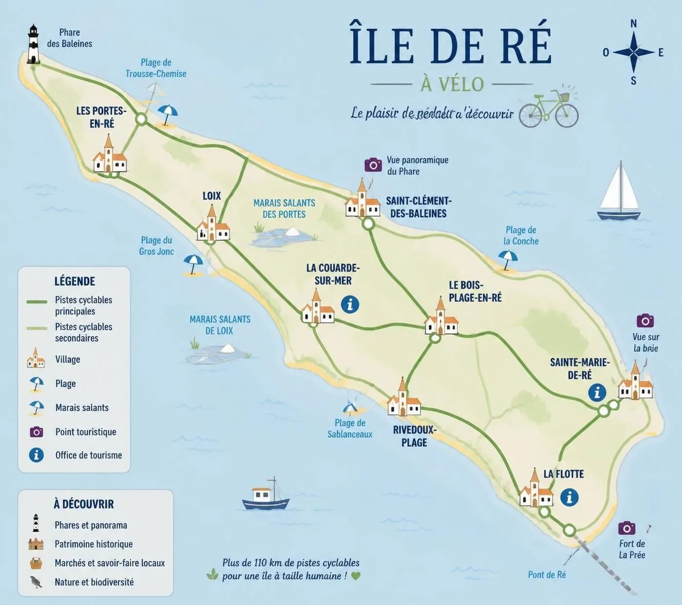 découvrez l'île de ré cet été : plages magnifiques, balades à vélo inoubliables et incontournables à ne pas manquer pour des vacances parfaites.