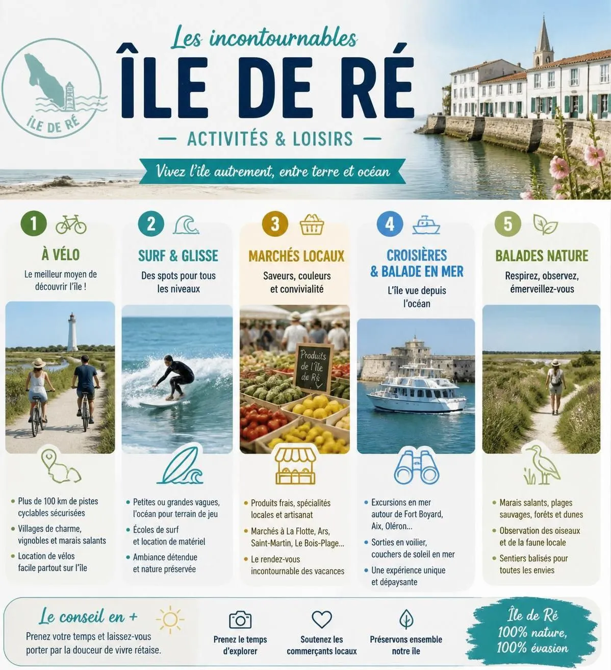 découvrez l'île de ré en été : activités incontournables, plages idylliques, balades à vélo et conseils pour profiter pleinement de votre séjour.