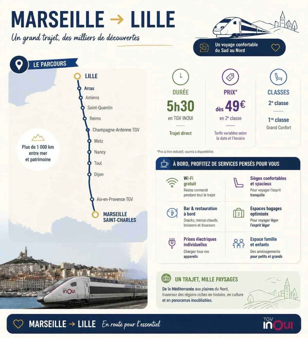 découvrez toutes les informations pour votre trajet en train entre marseille et lille : prix, horaires, et conseils pour choisir la meilleure option de voyage.