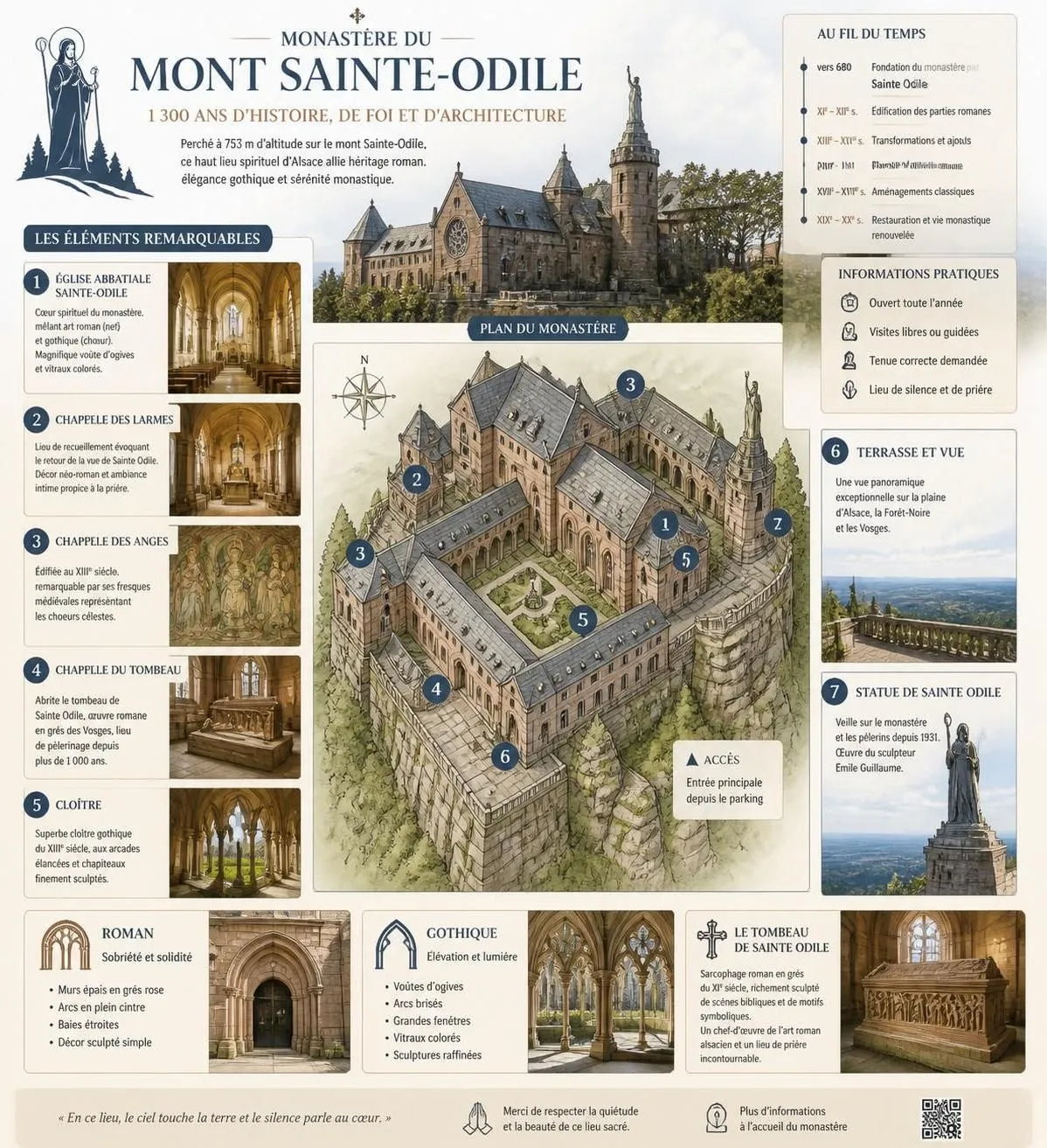 découvrez le mont sainte-odile en alsace grâce à notre guide complet du monastère : histoire, visites, conseils pratiques et itinéraires pour une expérience inoubliable.