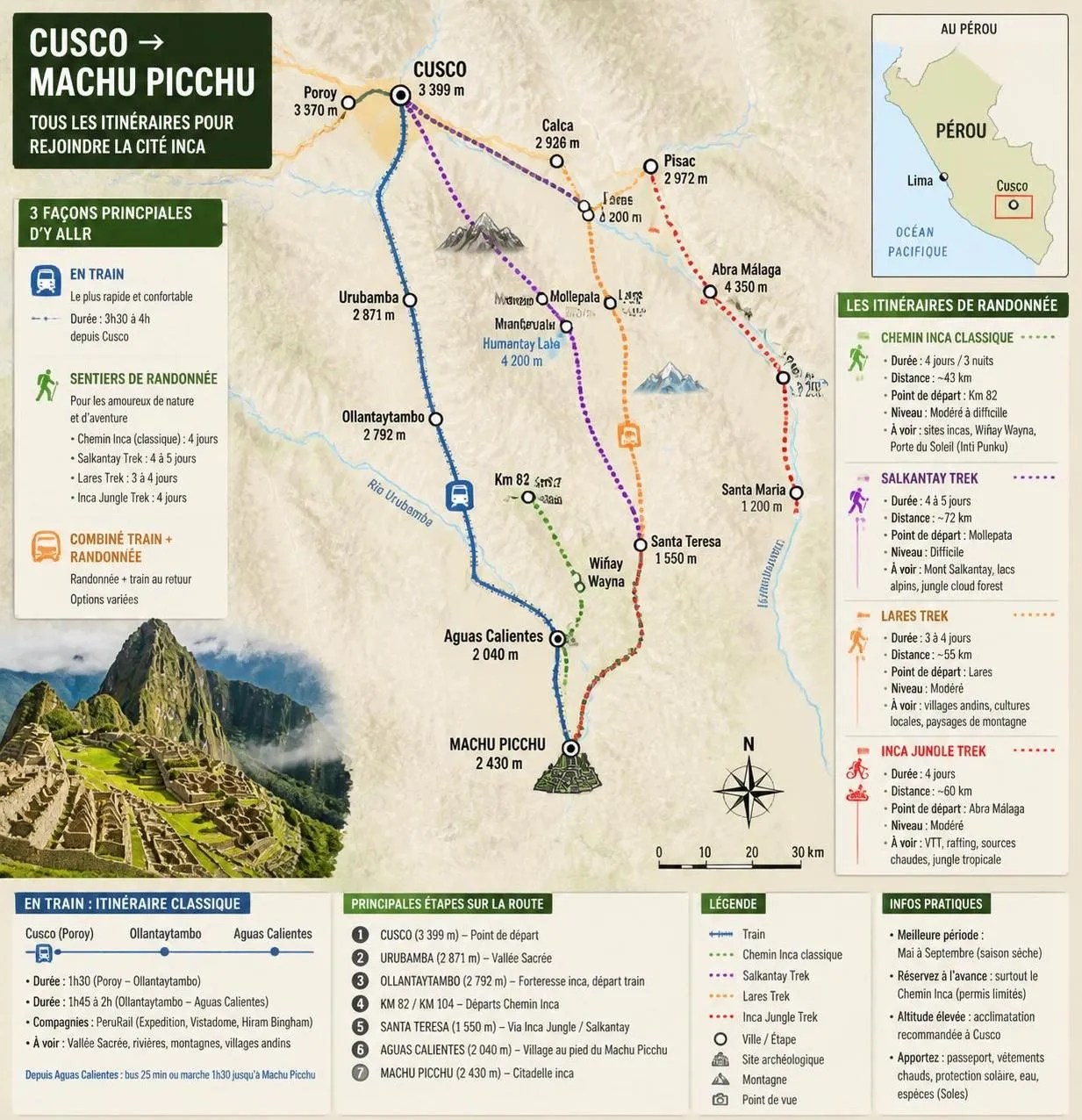 découvrez notre guide complet pour un voyage inoubliable au pérou et au machu picchu : itinéraires détaillés, conseils pratiques et astuces pour explorer ces merveilles et vivre une aventure unique.