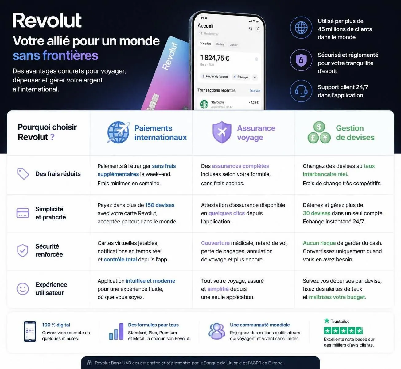 découvrez quelle carte bancaire choisir en 2026 parmi revolut, n26 et wise pour voyager sereinement, économiser sur les frais et profiter des meilleures fonctionnalités à l'étranger.