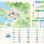 Vancouver : guide voyage activités et incontournables 2026 découvrez vancouver en 2026 avec notre guide complet : activités, sites incontournables, conseils pratiques et idées d'itinéraires pour un voyage inoubliable.