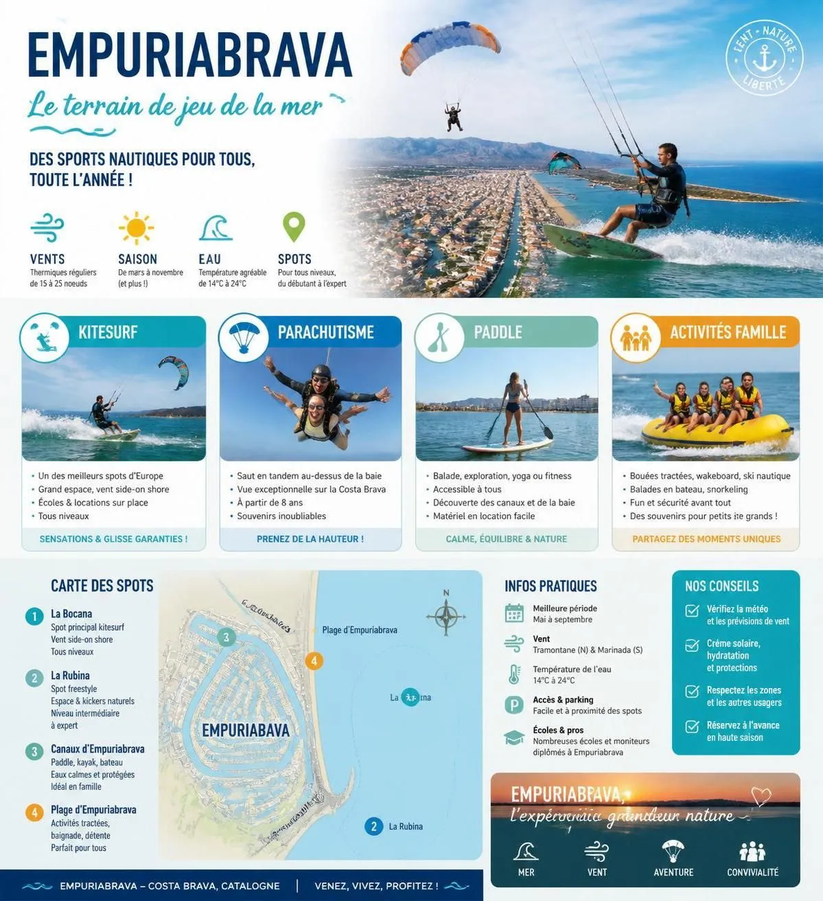 découvrez empuriabrava, la venise espagnole, avec ses canaux pittoresques, ses plages magnifiques et ses incontournables à ne pas manquer pour des vacances inoubliables.