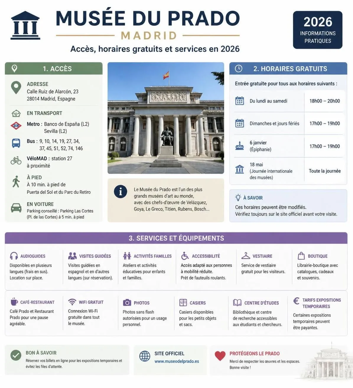 découvrez le musée du prado à madrid : achetez vos billets, profitez des accès gratuits, et explorez les œuvres incontournables de cette célèbre institution artistique.