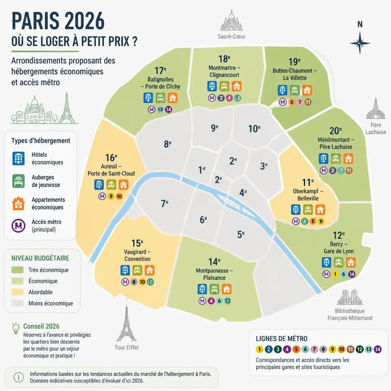 découvrez nos meilleures adresses pour dormir à paris pas cher en 2026. trouvez des hébergements économiques et confortables sans vous ruiner.