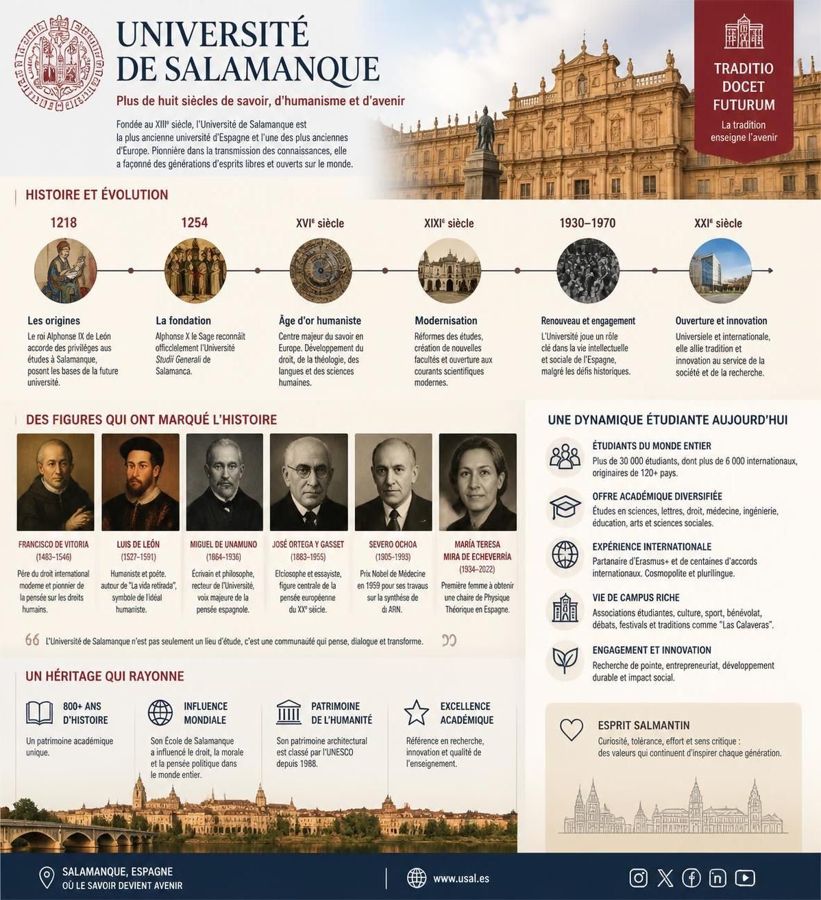 découvrez salamanque, ses trésors architecturaux comme la plaza mayor et ses cathédrales dorées, ainsi que son ambiance étudiante dynamique et chaleureuse.