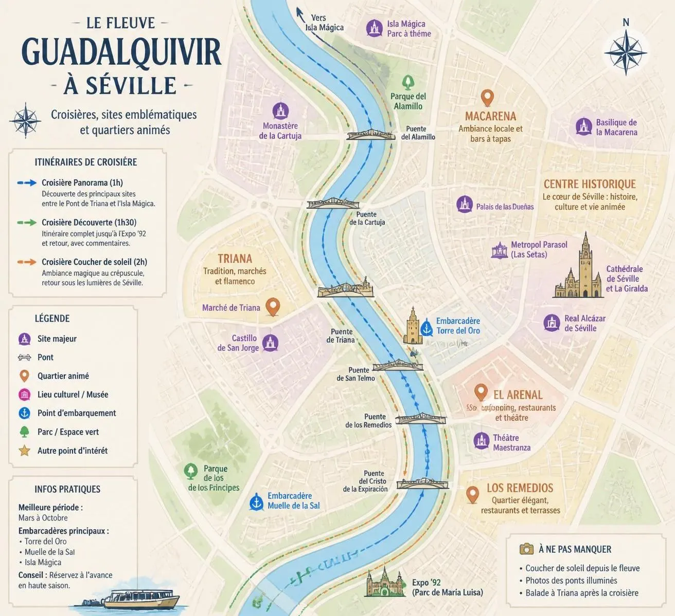 découvrez séville en été : visitez l'alcazar, assistez à un spectacle de flamenco et explorez les sites incontournables de cette ville envoûtante.