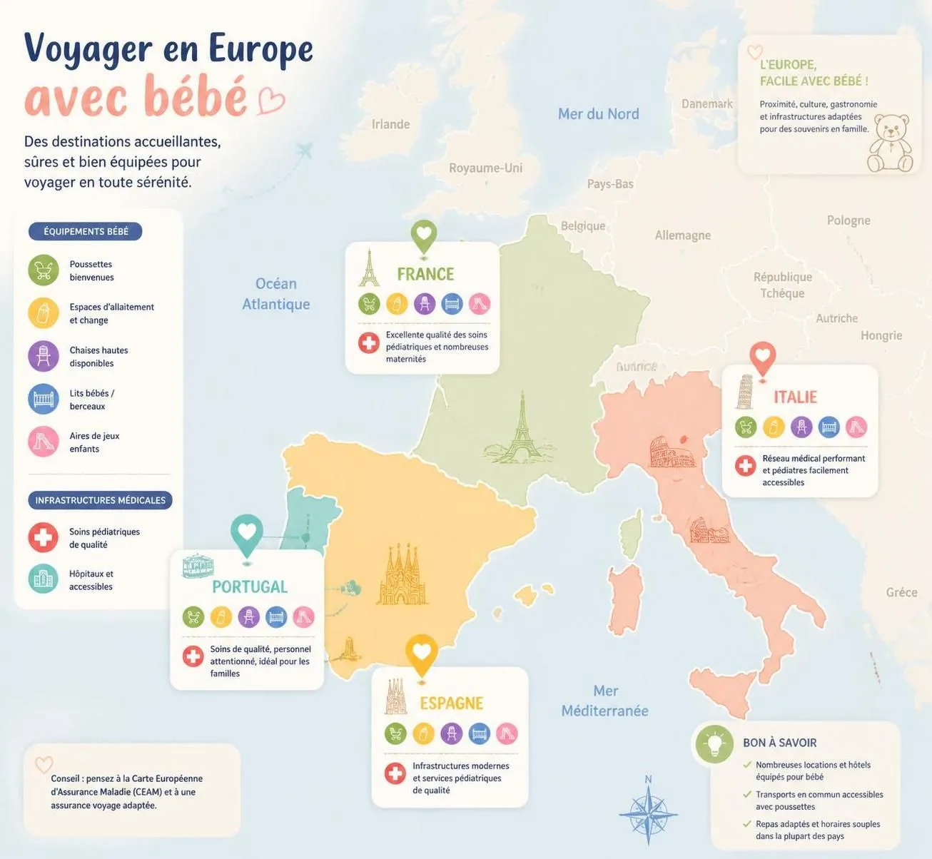 découvrez nos conseils pratiques pour voyager sereinement avec un bébé, incluant des astuces d'organisation et une sélection de destinations adaptées aux tout-petits.