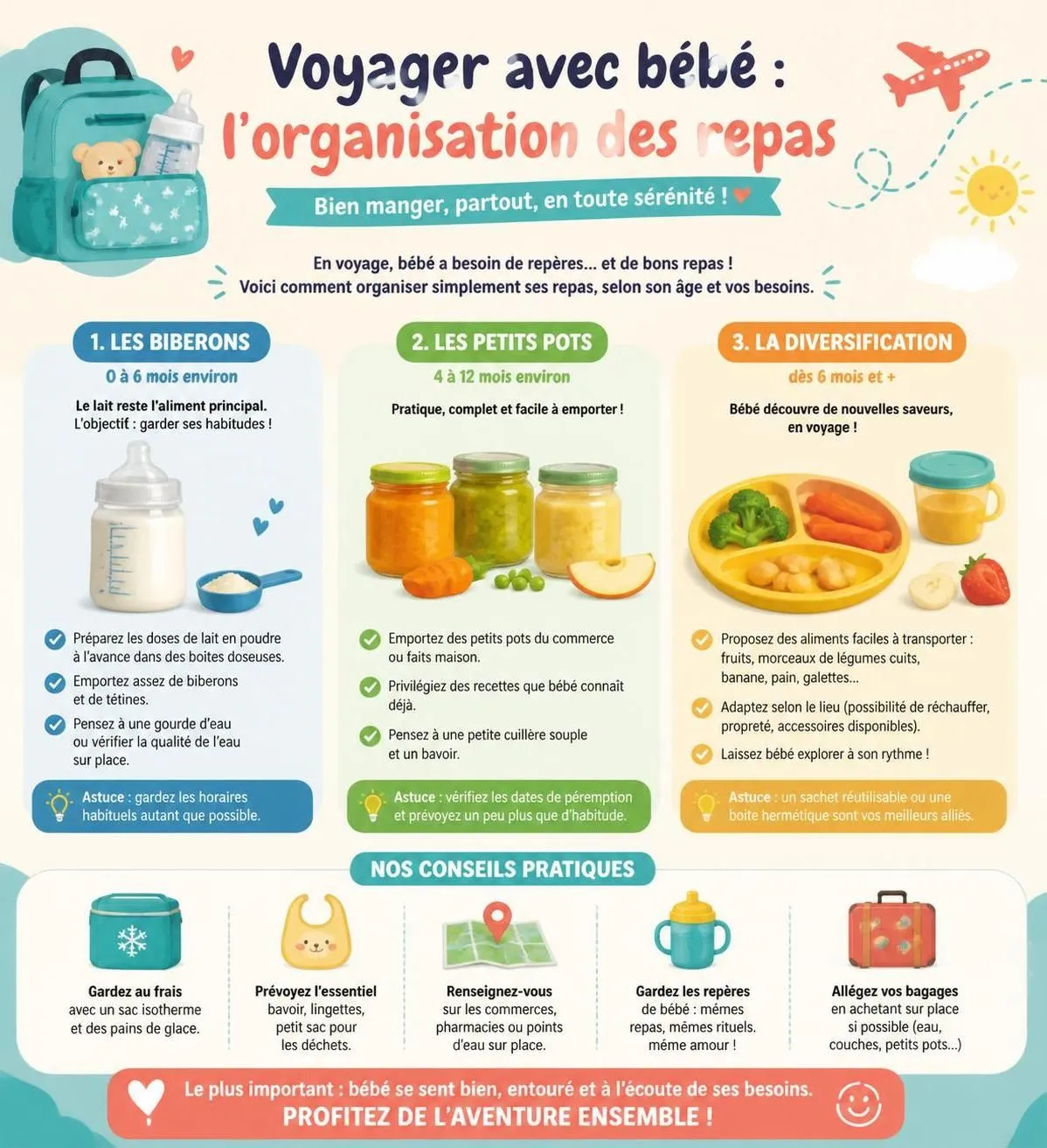 découvrez nos conseils pratiques pour voyager sereinement avec un bébé, incluant des astuces d'organisation et une sélection de destinations adaptées aux jeunes familles.
