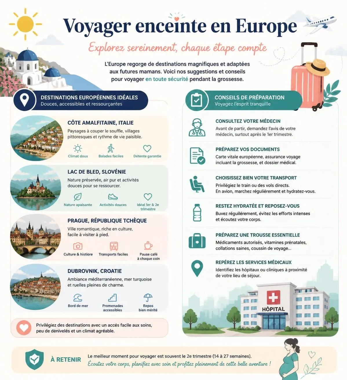 découvrez nos conseils médicaux essentiels pour voyager en toute sécurité pendant la grossesse, avec des recommandations sur les destinations adaptées et les précautions à prendre lors des vols.