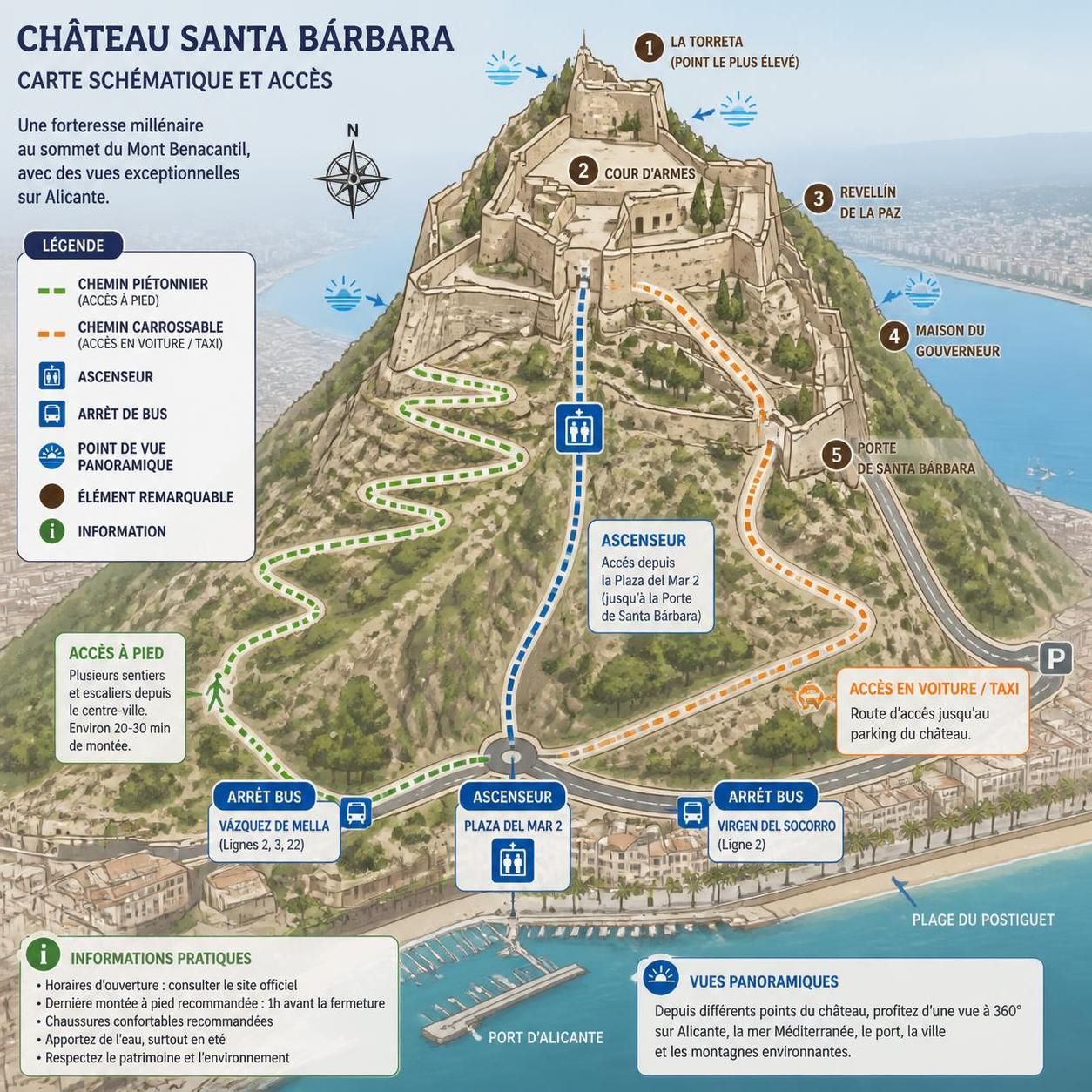 découvrez alicante, ses plages magnifiques, le château santa bárbara dominant la ville et le charme authentique de sa vieille ville espagnole.