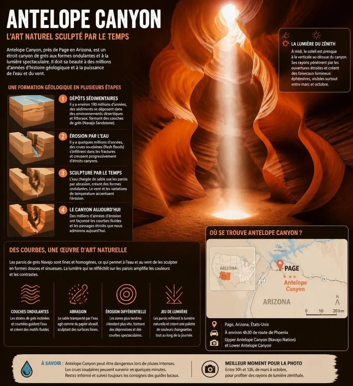 découvrez comment visiter antelope canyon, ce spectaculaire chef-d'œuvre de grès rouge en arizona, avec nos conseils pratiques pour une expérience inoubliable.