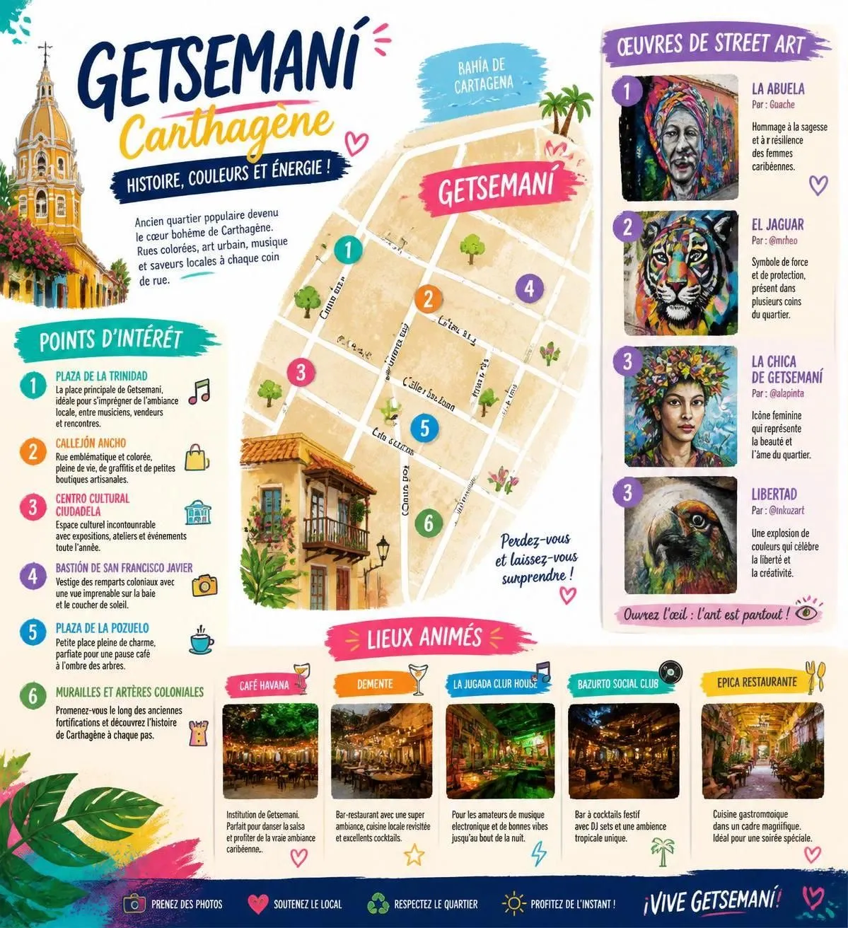 découvrez notre guide complet de carthagène en colombie : plages paradisiaques, sites incontournables, conseils voyage et activités à ne pas manquer pour un séjour inoubliable.