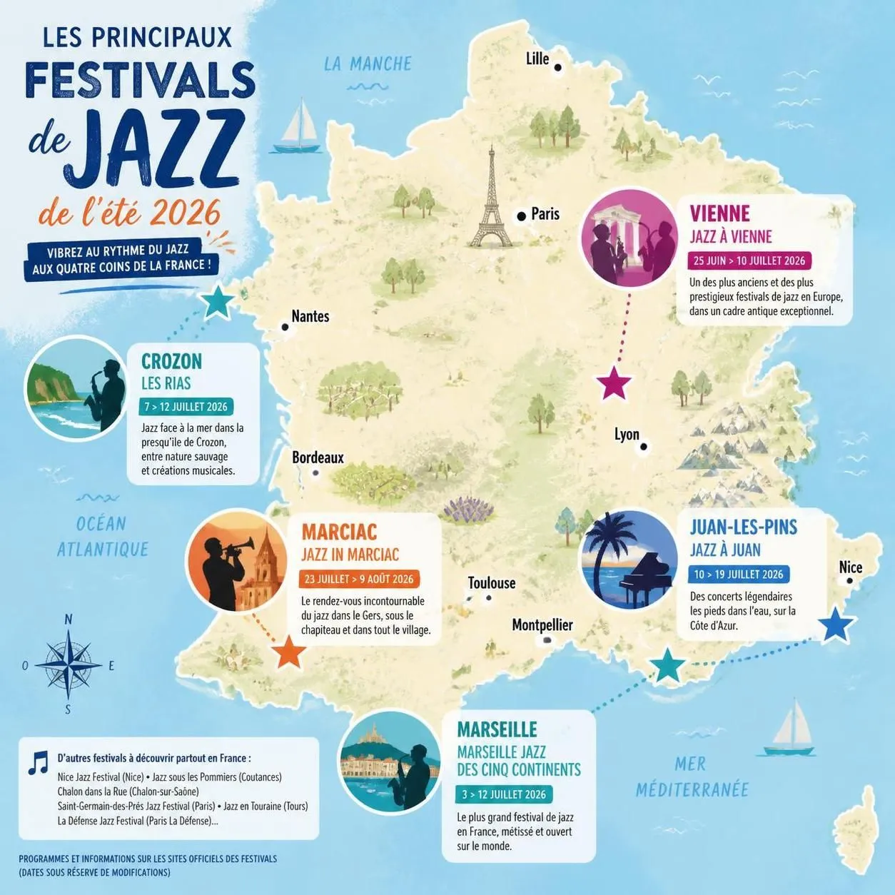 découvrez les festivals de jazz incontournables en france pour l'été 2026, avec une programmation riche et des événements à ne pas manquer.