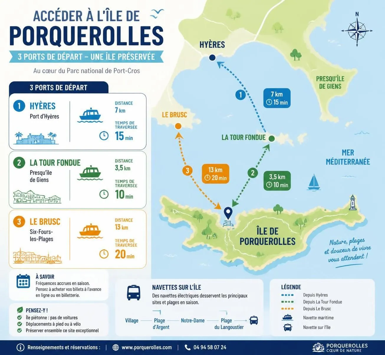 découvrez comment rejoindre l'île de porquerolles et profitez des meilleures activités estivales pour des vacances inoubliables au cœur de la méditerranée.