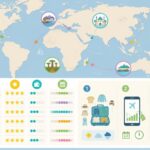 découvrez où partir en février pour profiter du soleil et des bons plans de la mi-saison. nos destinations sélectionnées vous garantissent chaleur, détente et économies.