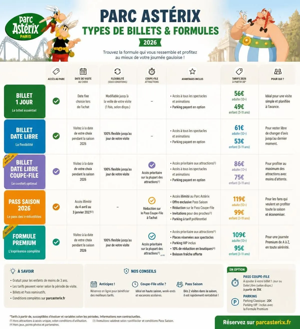 découvrez le parc astérix : achetez vos billets, explorez les meilleures attractions et profitez de nos conseils pratiques pour une visite réussie en famille ou entre amis.